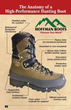 ASPLUNDH - 6" Hoffman Explorer Light